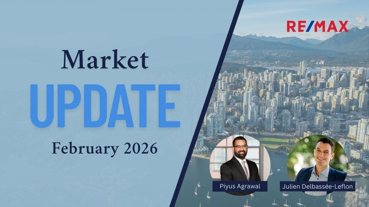 📈📉 Market Stats and Interest rate update   February 2026