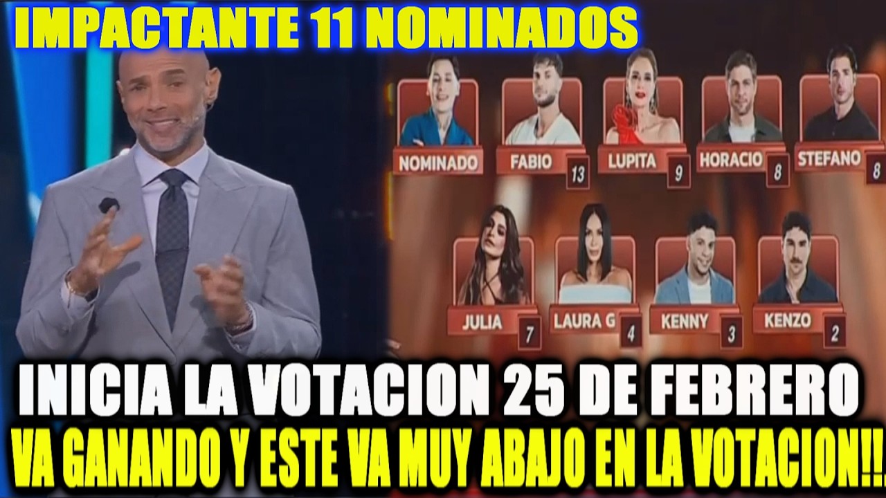 INICIA LA VOTACION 25 DE FEBRERO AHORITA VA GANANDO PERO ESTE VA MUY ABAJO EN LA VOTACION!!...
