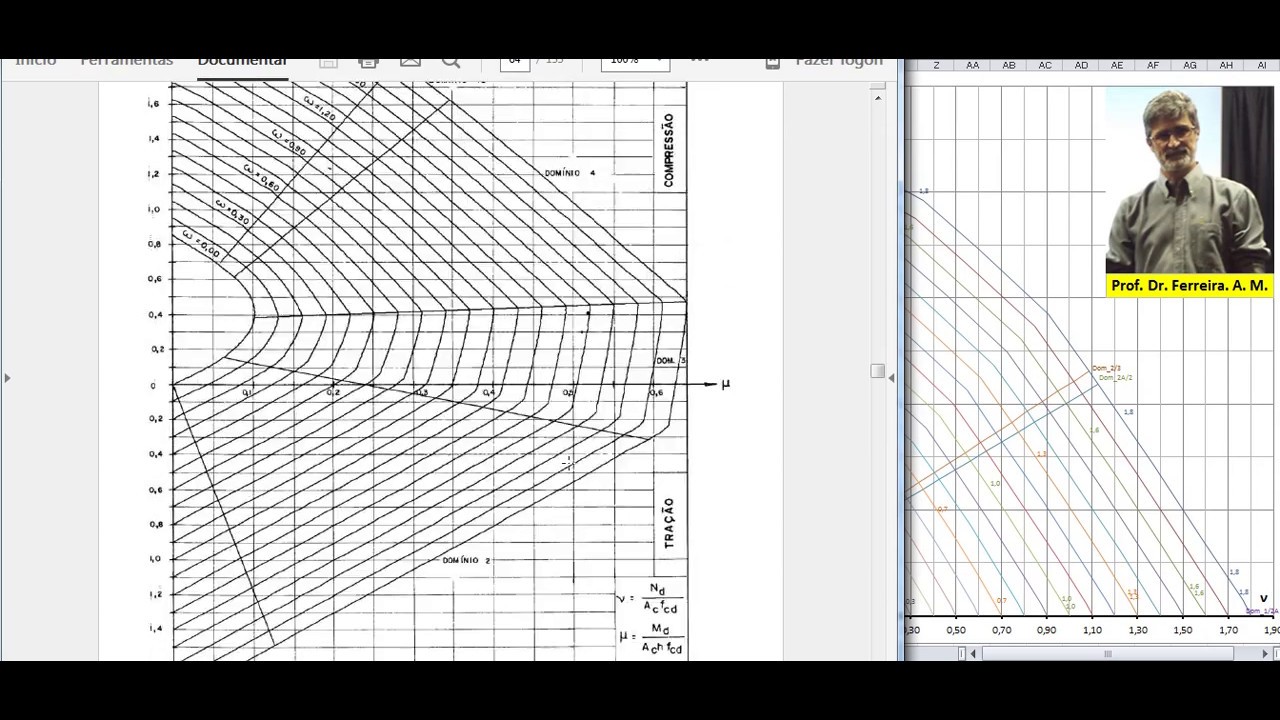 Geração Ábacos Dimensionamento Pilares Flexo-compressão Reta