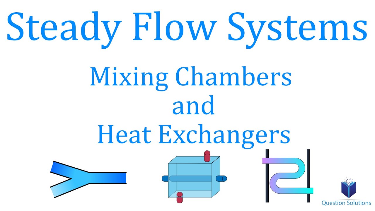 Steady Flow Systems - Mixing Chambers & Heat Exchangers | Thermodynamics | (Solved Examples)