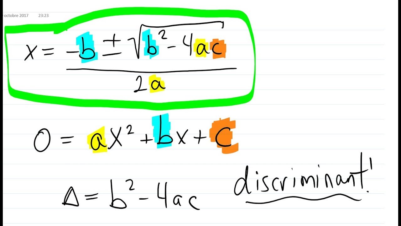 Tout savoir sur la formule quadratique en 5 minutes !