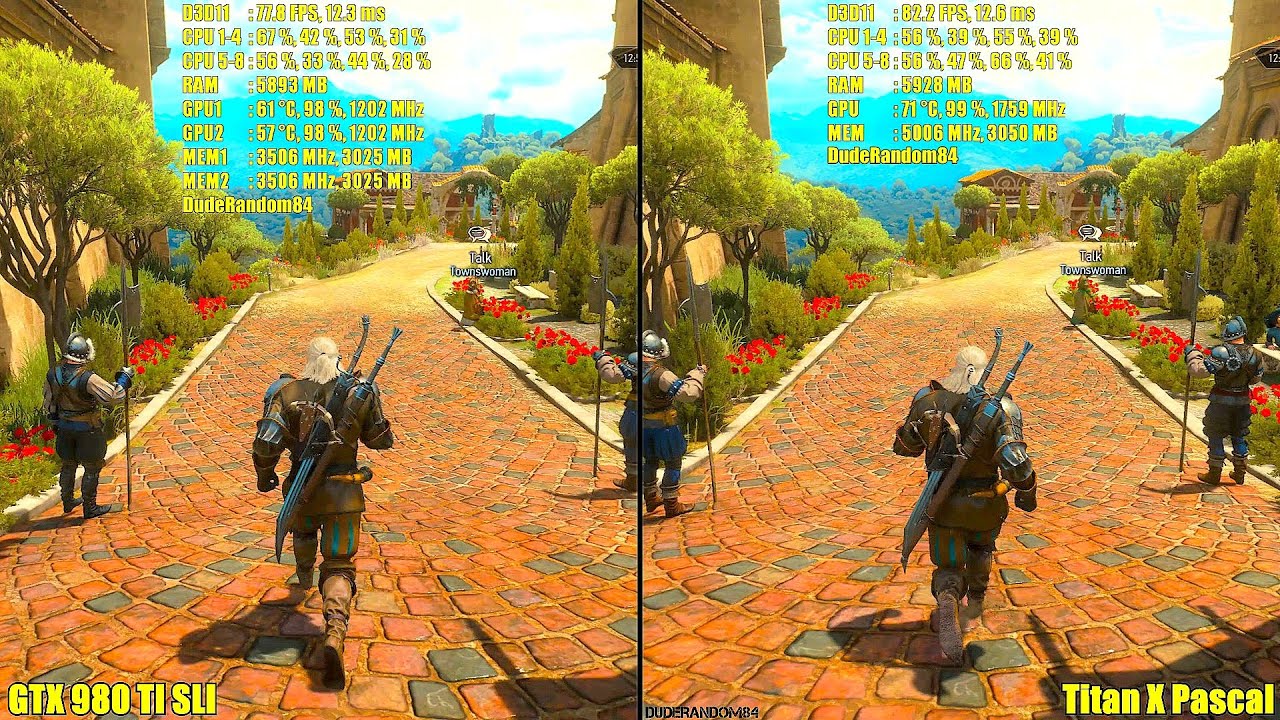 Titan X Pascal Vs GTX 980 TI SLI 1440p The Witcher 3 Maxed Out Frame Rate Comparison