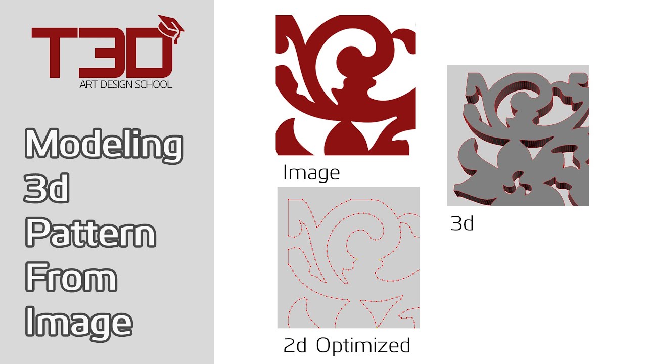Dựng 3d hoa văn cnc từ ảnh chụp, phương pháp tối ưu nhất