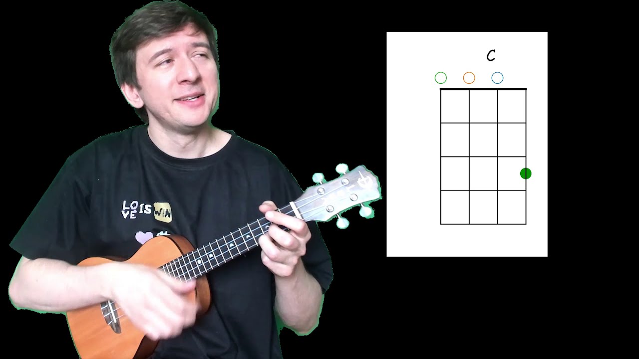 Хей-хей (Чайф укулеле cover)