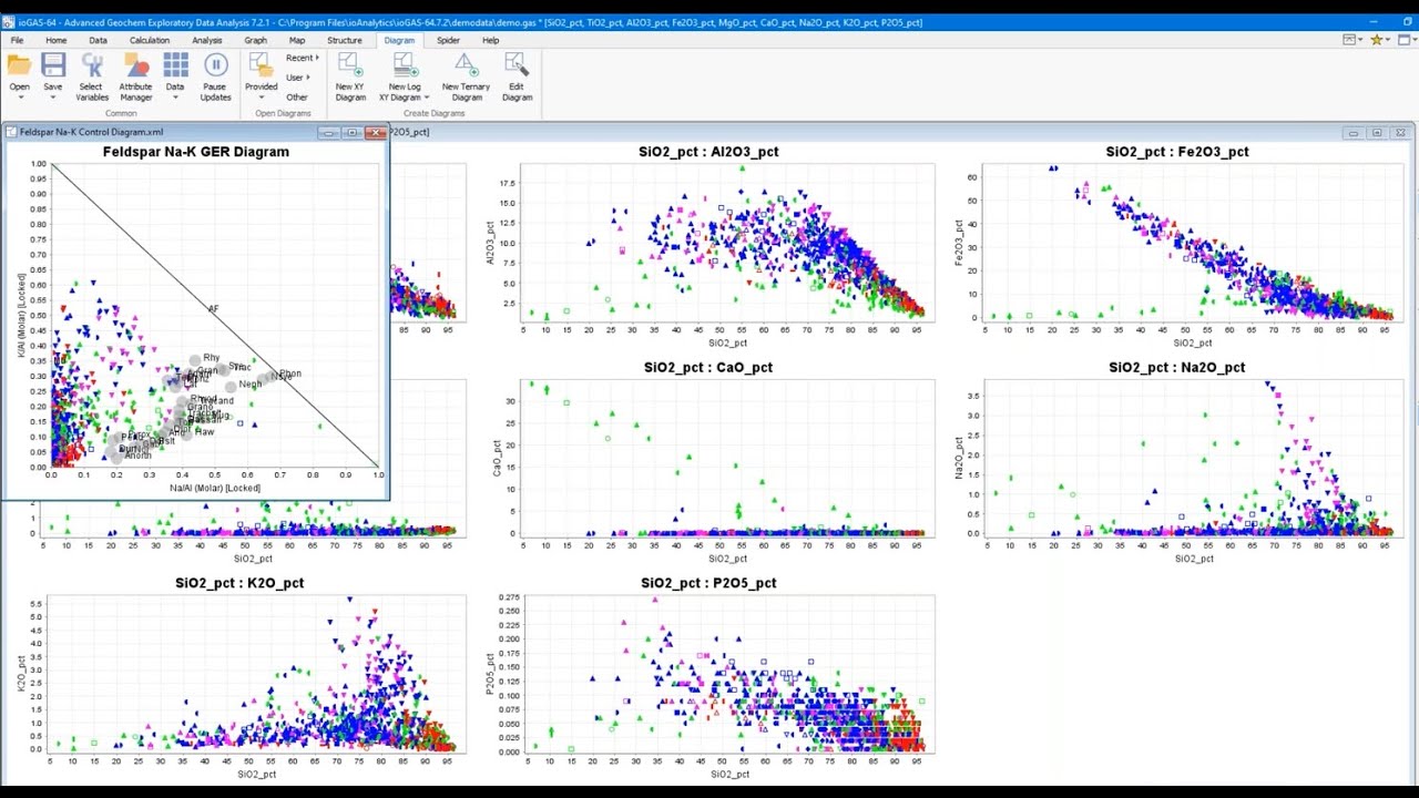 IMDEX ioGAS™ BAG Webinar