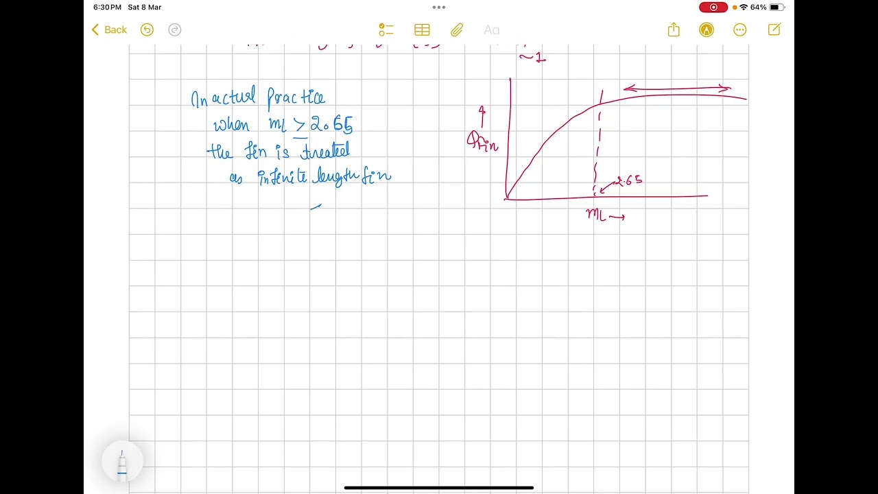 38.) Heat transfer from fins part 6