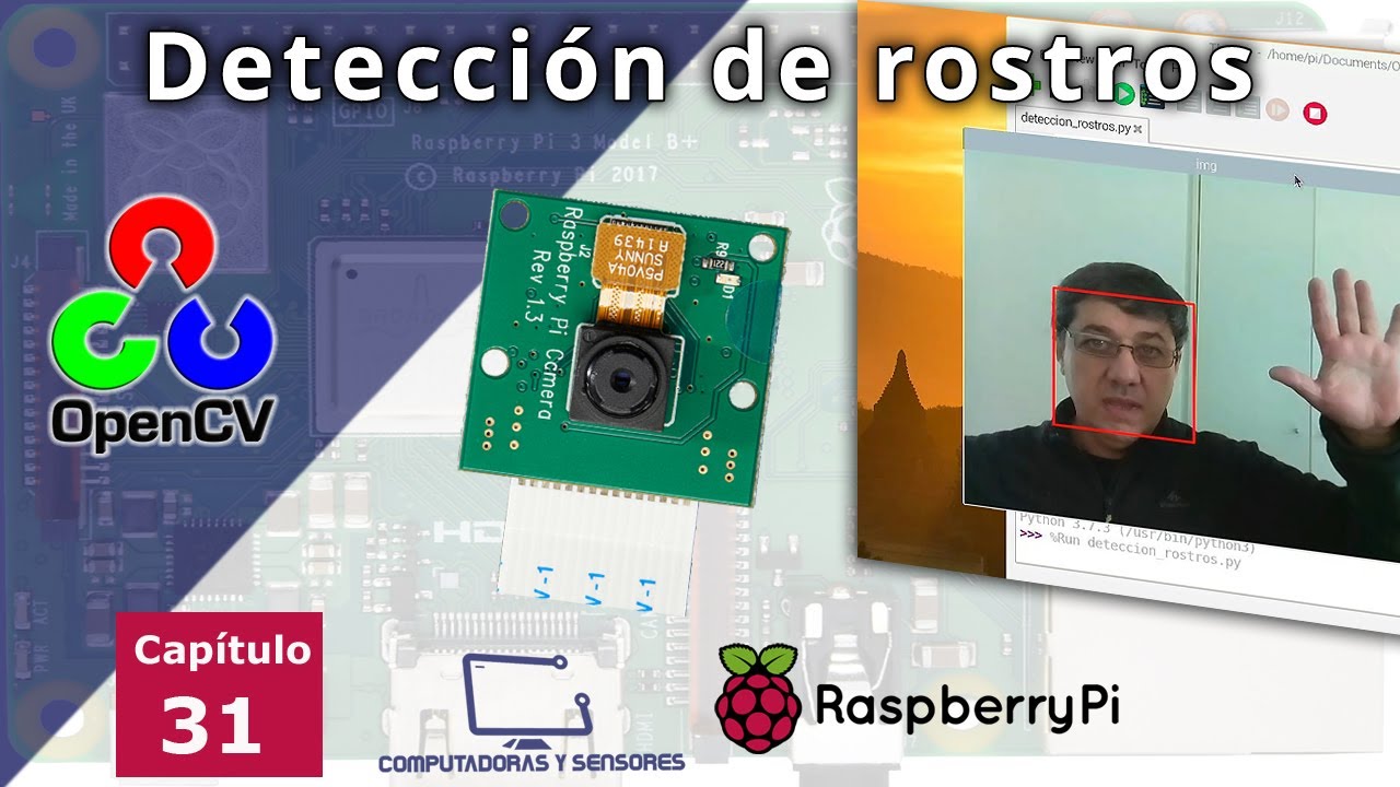 Introducción a OpenCV Detección de Rostros en tiempo real con Raspberry Pi Dos proyectos paso a paso