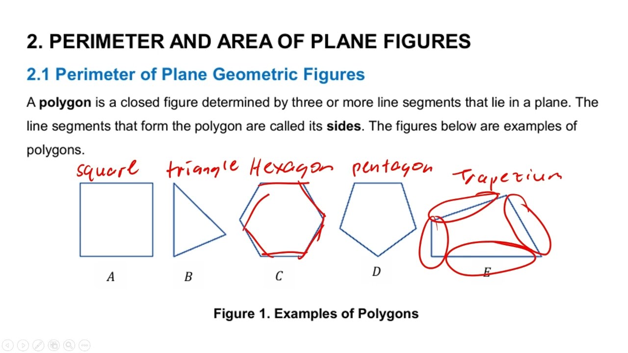 Perimeter and Area of Plane Figures