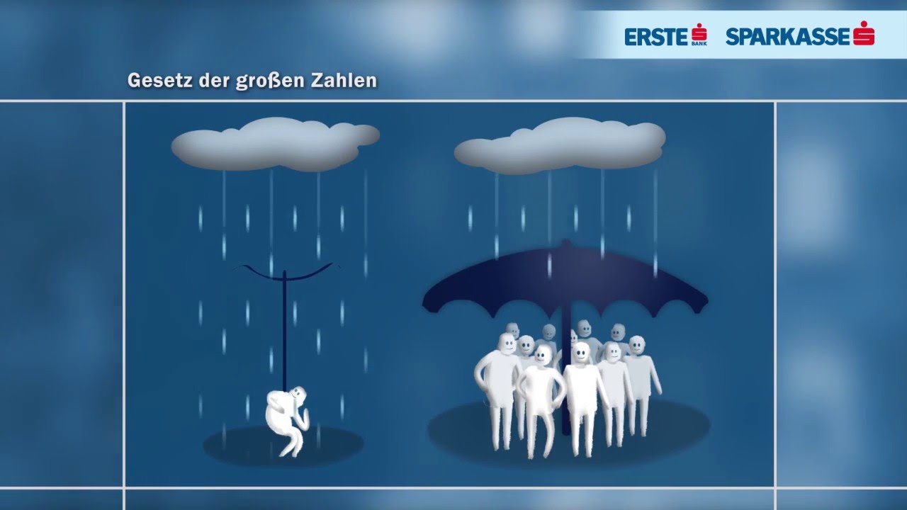 Wie funktionieren Versicherungen?