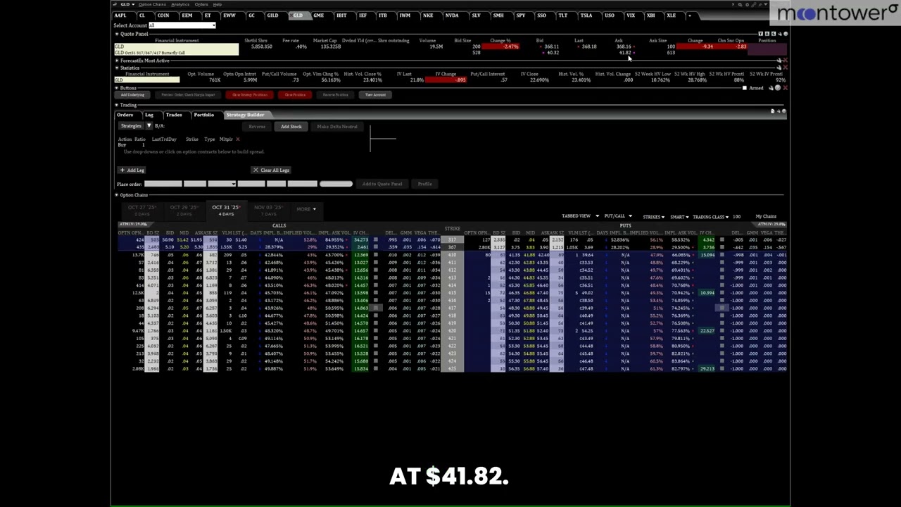 How to build a complex option order using IBKR TWS
