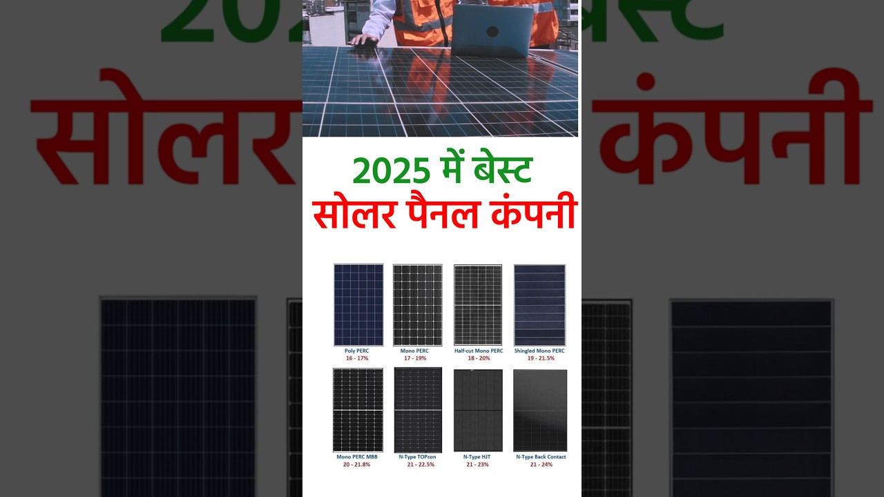 Best Solar Panels 2025 India For Home | Solar Panels for Home Price #2025 #solar