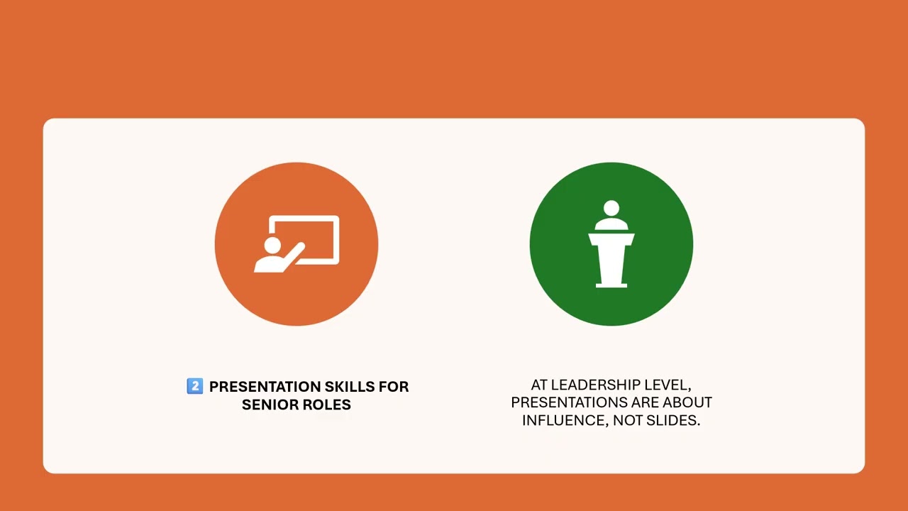 Deep Guide to Improve Communication, Presentation & Listening Skills for Leadership Positions
