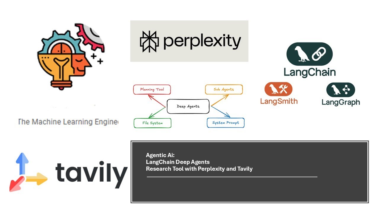 Agentic AI: Intelligent Agent for conducting research with Deep Agents Langchain  #machinelearning