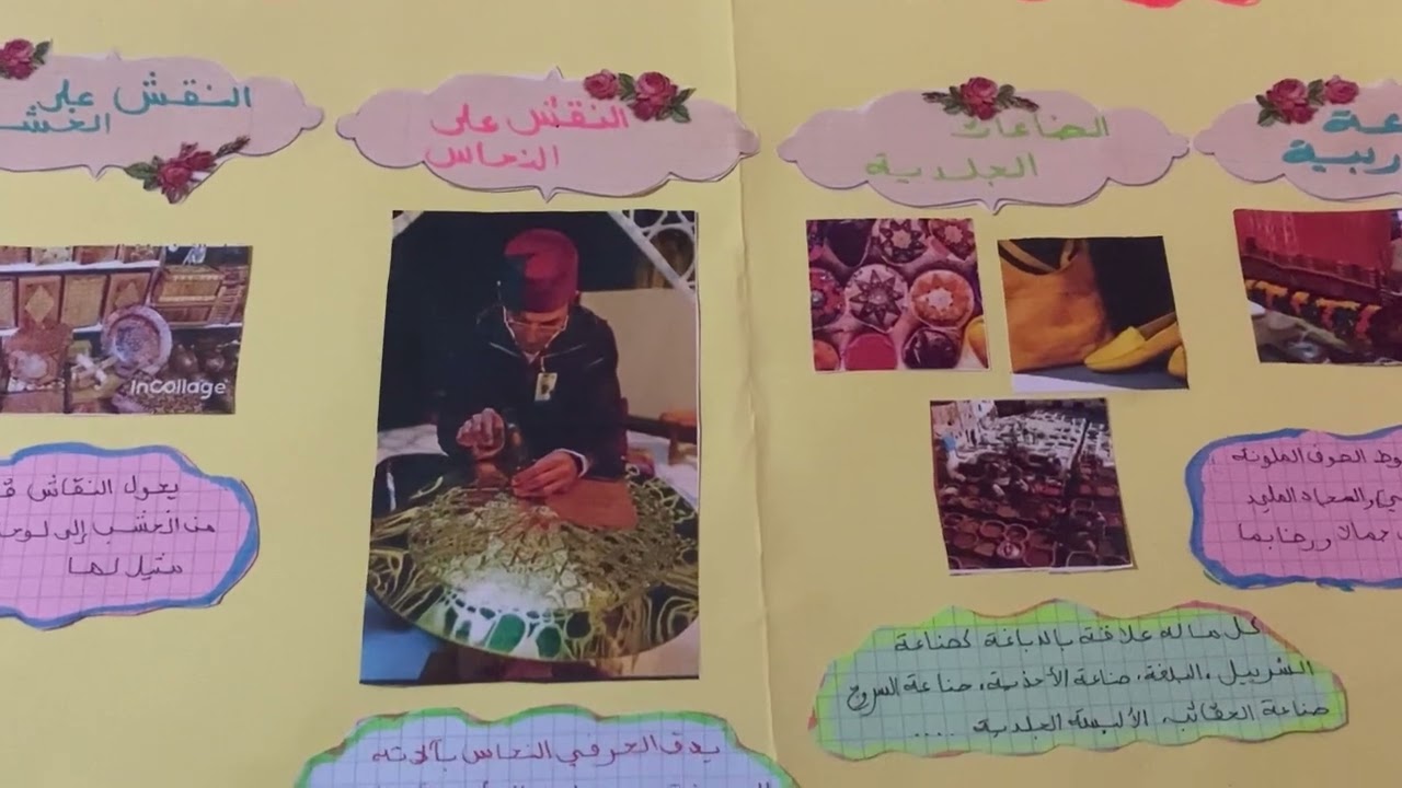 مشروع الوحدة 3:الصناعة التقليدية ,المستوى الثالث ابتدائي