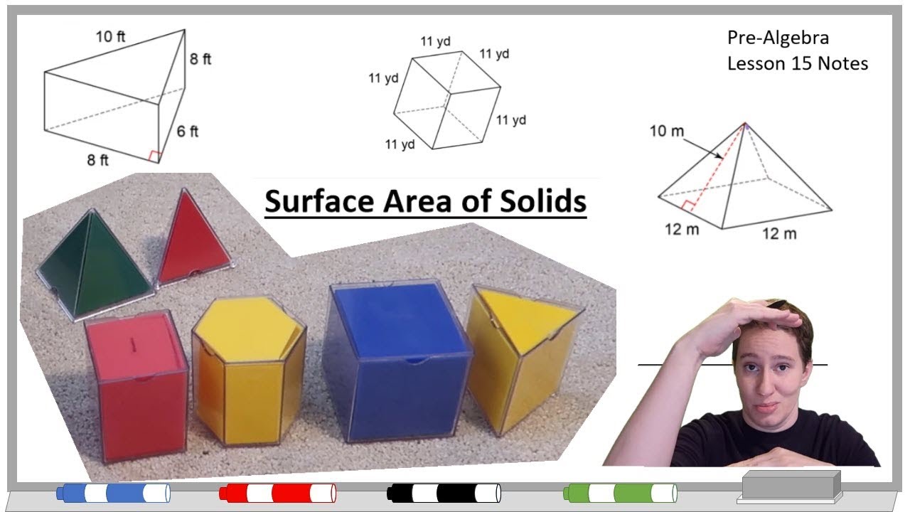 KStevMath - Pre-Algebra Math U See - Surface Area of Solids - Lesson 15
