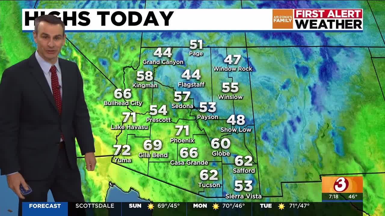 Cooler than normal temps continue for Phoenix area