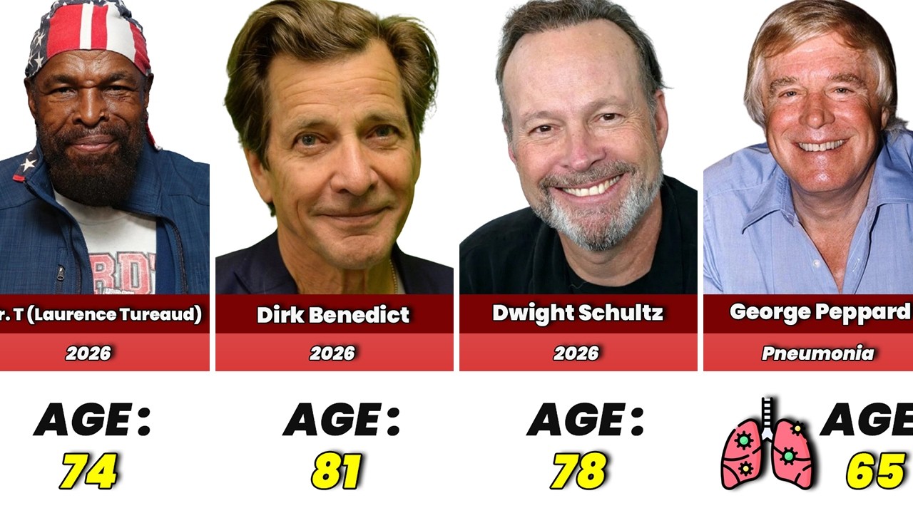 The A Team 1983 Cast Then And Now 2026