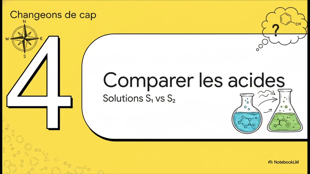 11 février 2026