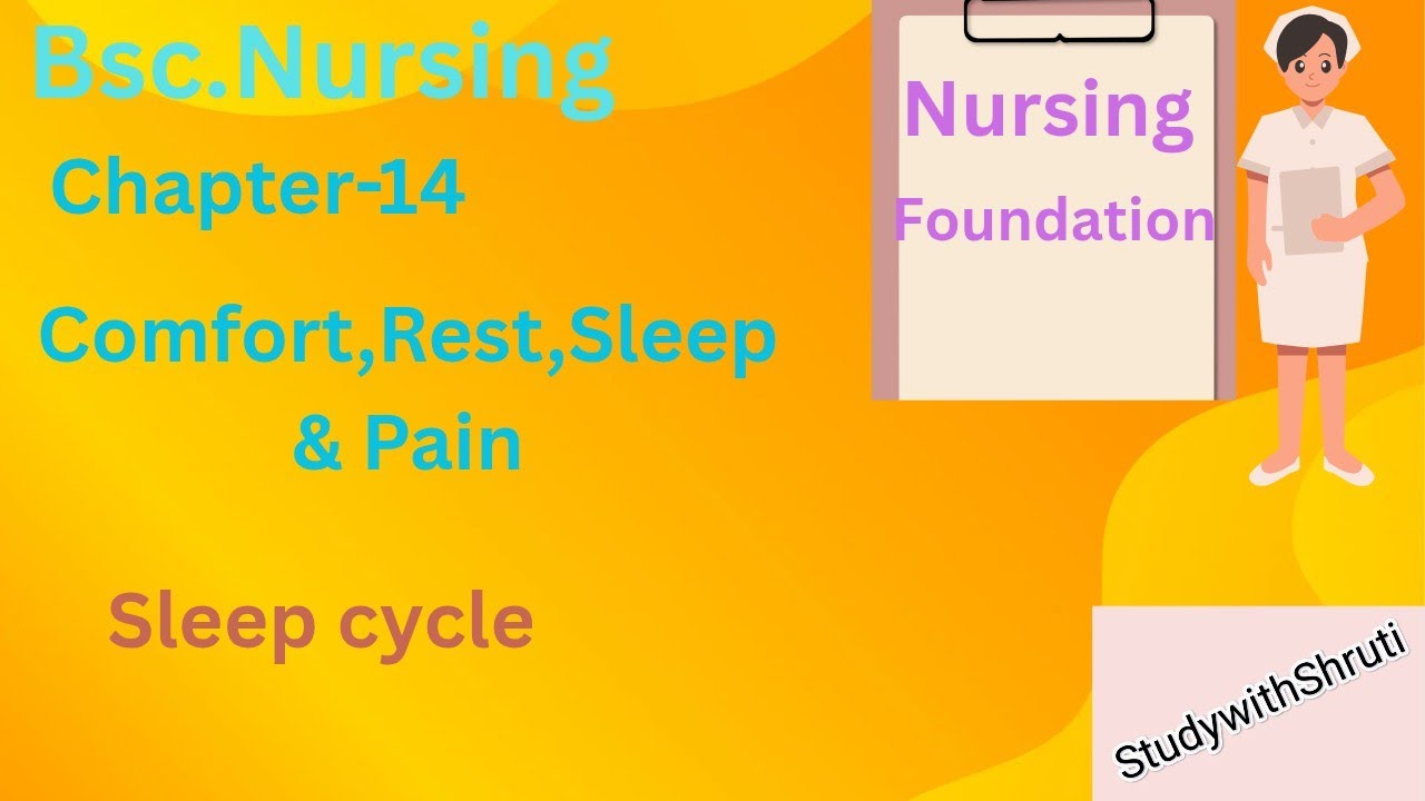 Bsc.Nursing- Sleep Cycle (Nursing foundation) 