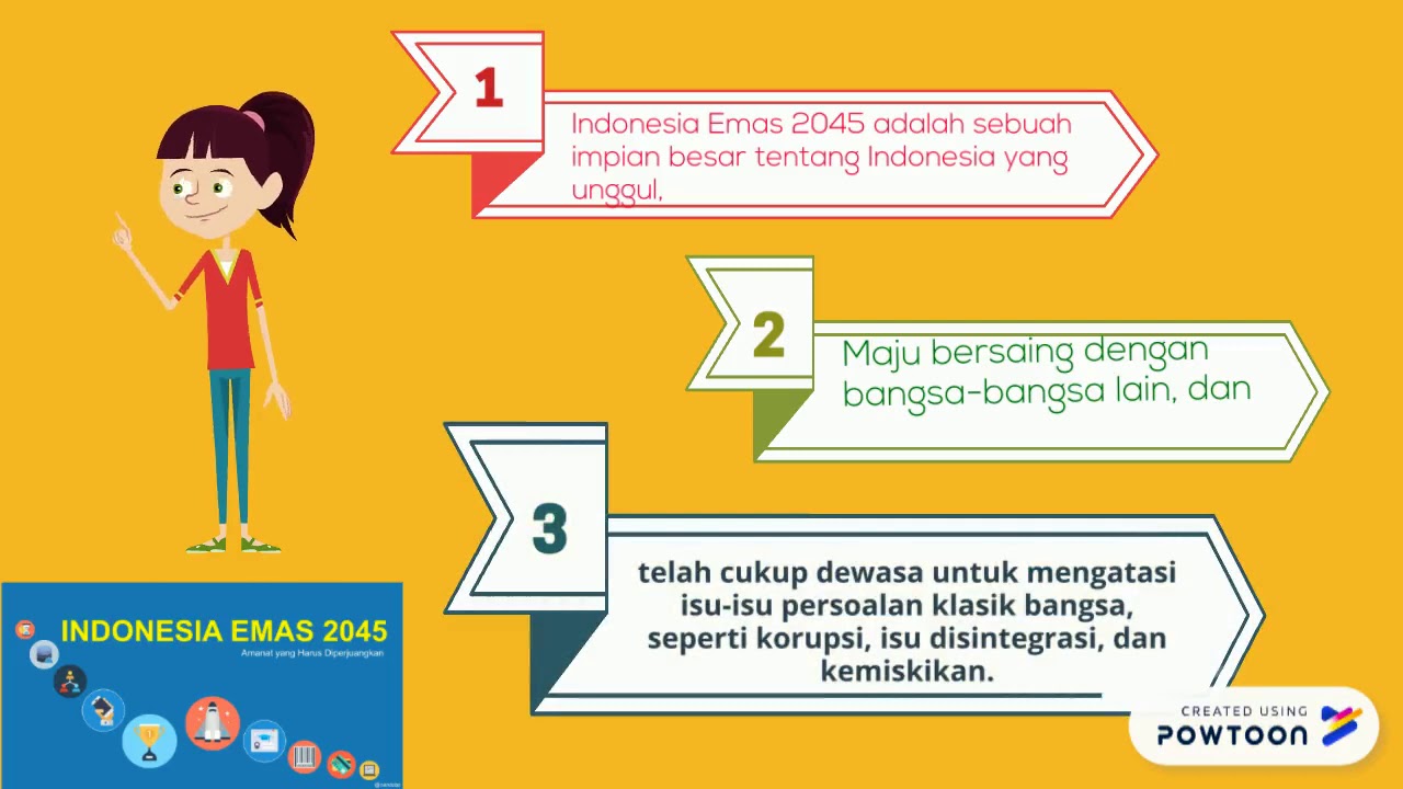 Indonesia Emas 2045 By Nasya