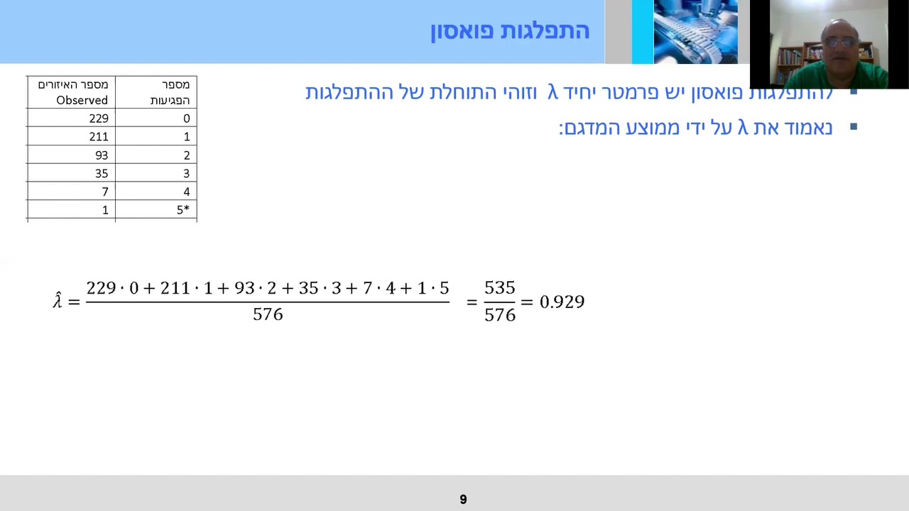מבוא לסטטיסטיקה 46: מבחן חי בריבוע - הבליץ על לונדון