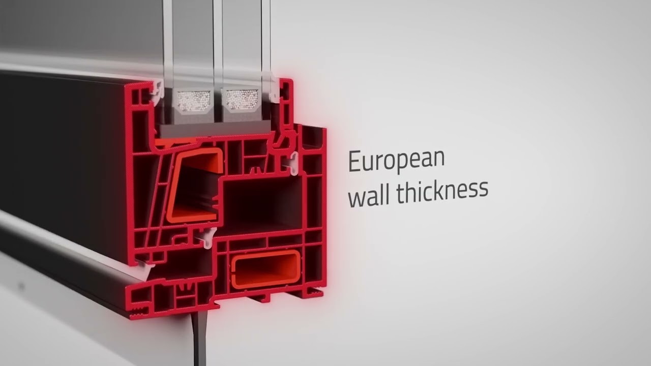 aluplast neo Casement North America