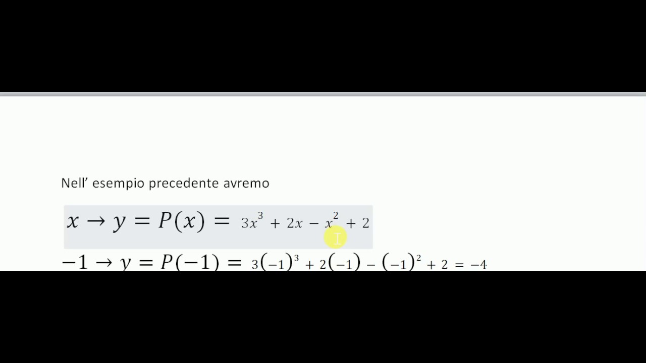 Polinomi come Funzioni parte 1