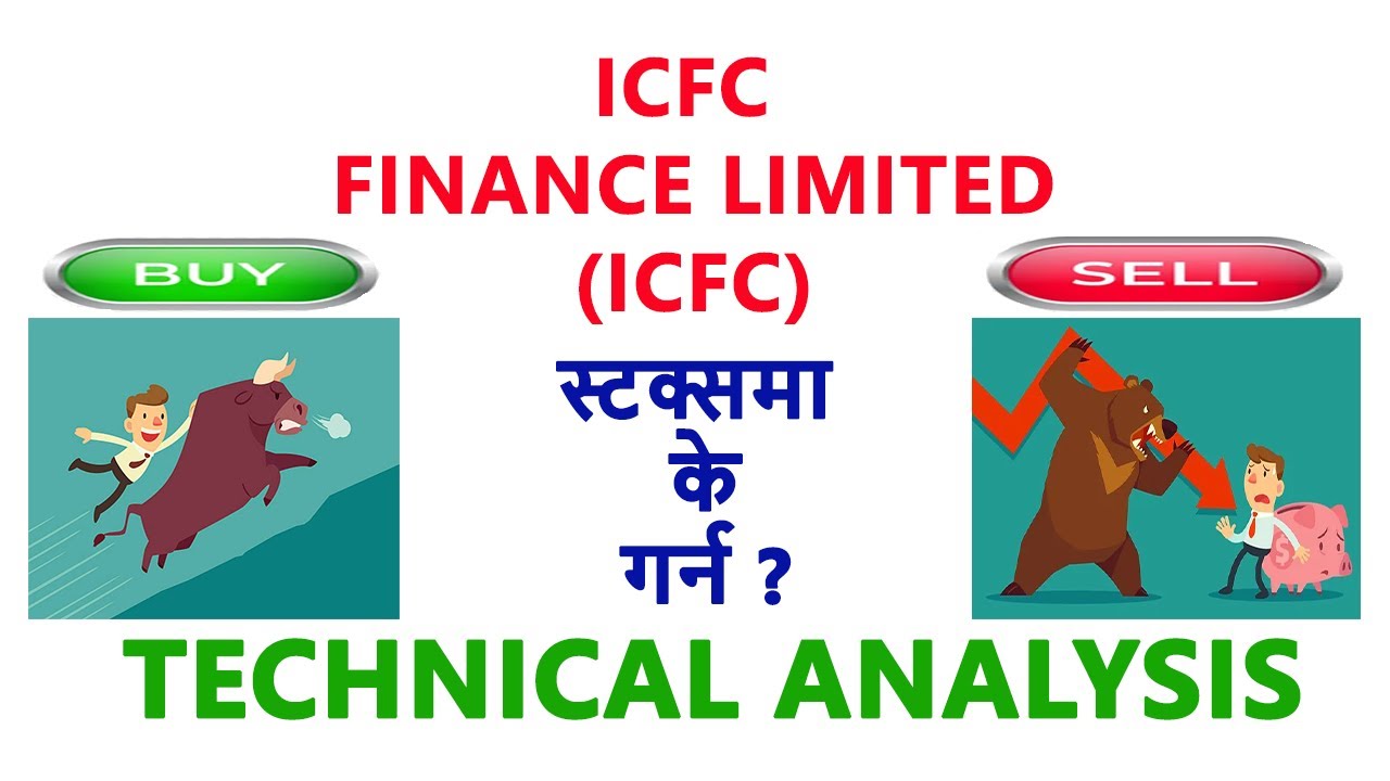 ICFC Stock Analysis | BUY, HOLD OR SELL? | ICFC Technical Analysis | Share Market