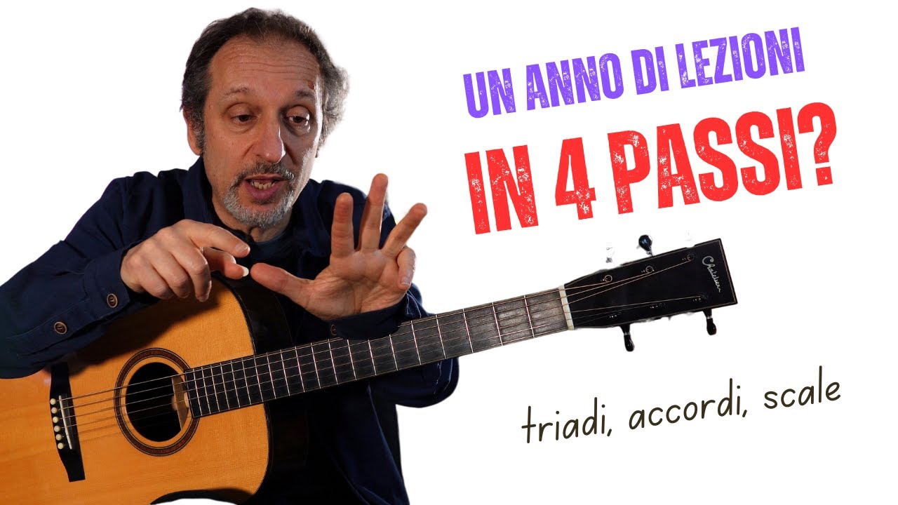 Una lezione di un anno in 4 passi