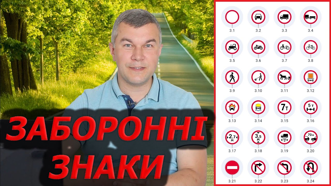 Заборонні знаки. ПДР УКРАЇНИ. Курс. Навчання. Авто. Автошкола. Світлофор. Автоінструктор. Урок.