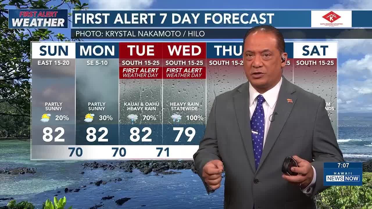 Billy V's HNN Sunrise surf and weather report for March 8, 2026