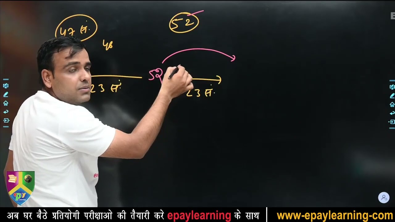 Class 3 | Average Maths | औसत Full Concept | Basic to Advance |  shrglobalindia
