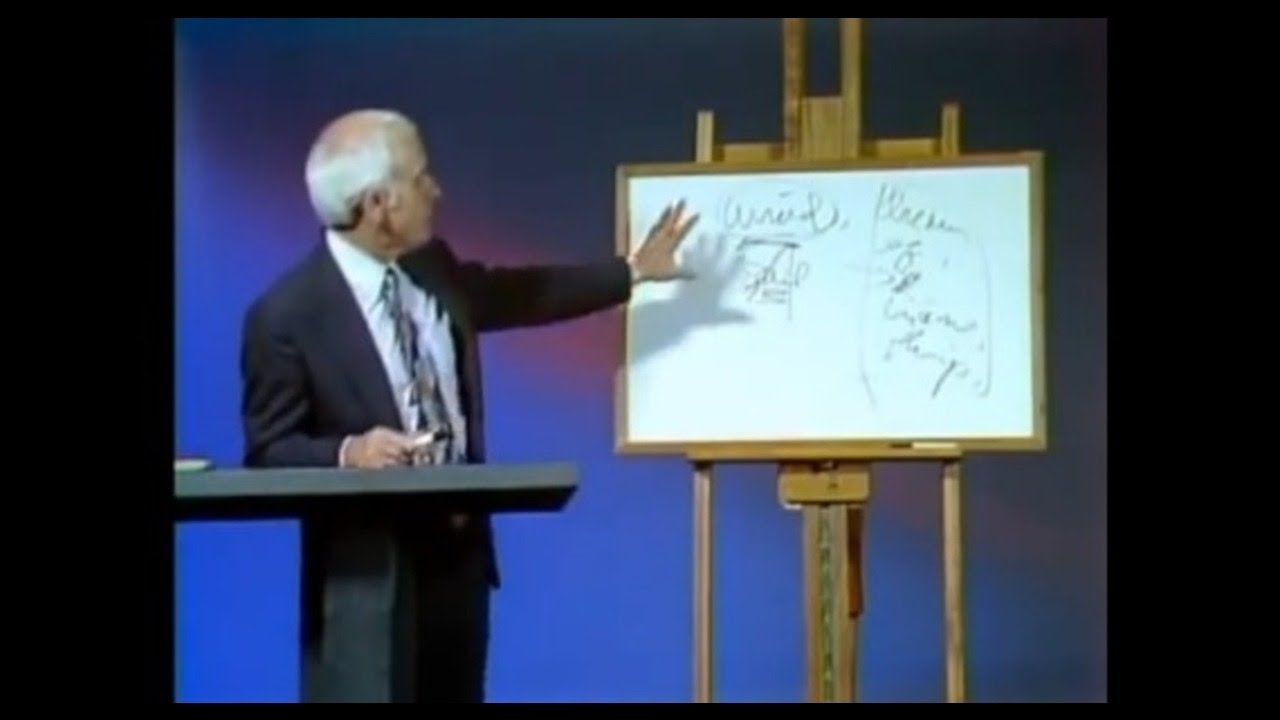 [NEW] Step By Step Guide To Achieving Your Goals - Jim Rohn - Learn From This