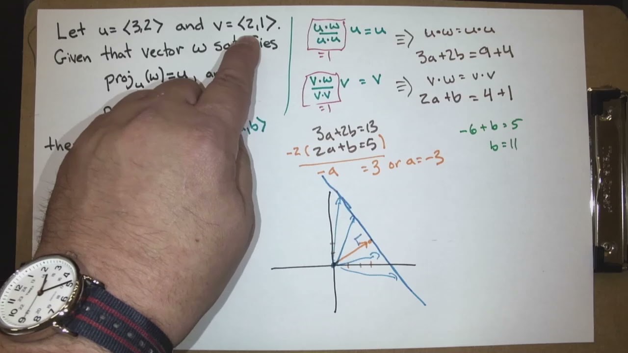 Cross product of vectors (Calc 3; Lecture 1-5; Fall 25)