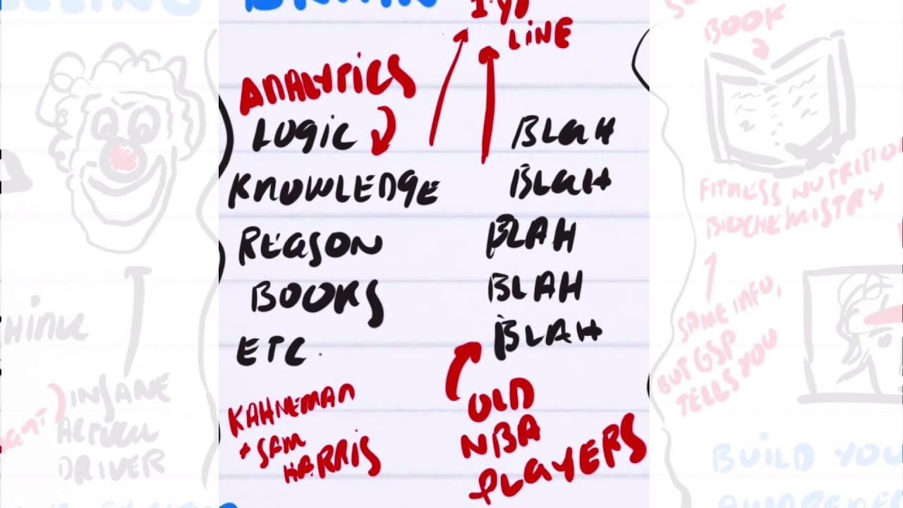 Thinking Brain vs. Feeling Brain | Note for 