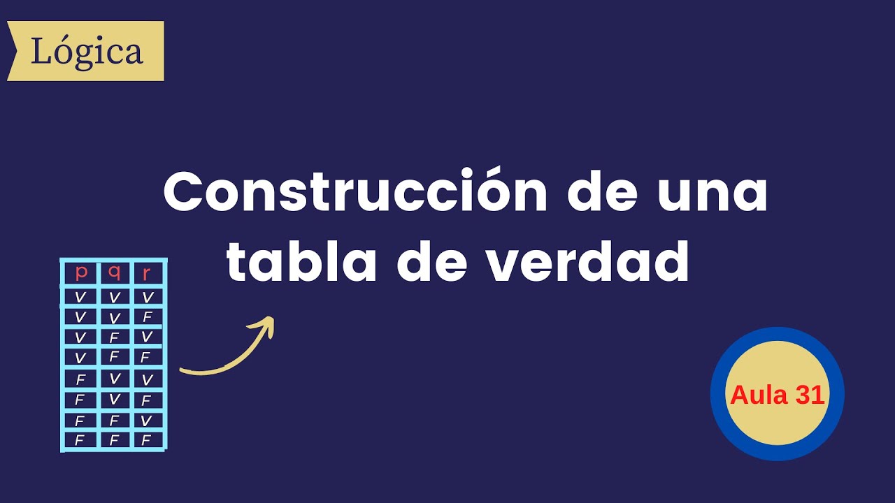 Construcci&oacute;n de una tabla de verdad (L&oacute;gica) - Aula 31