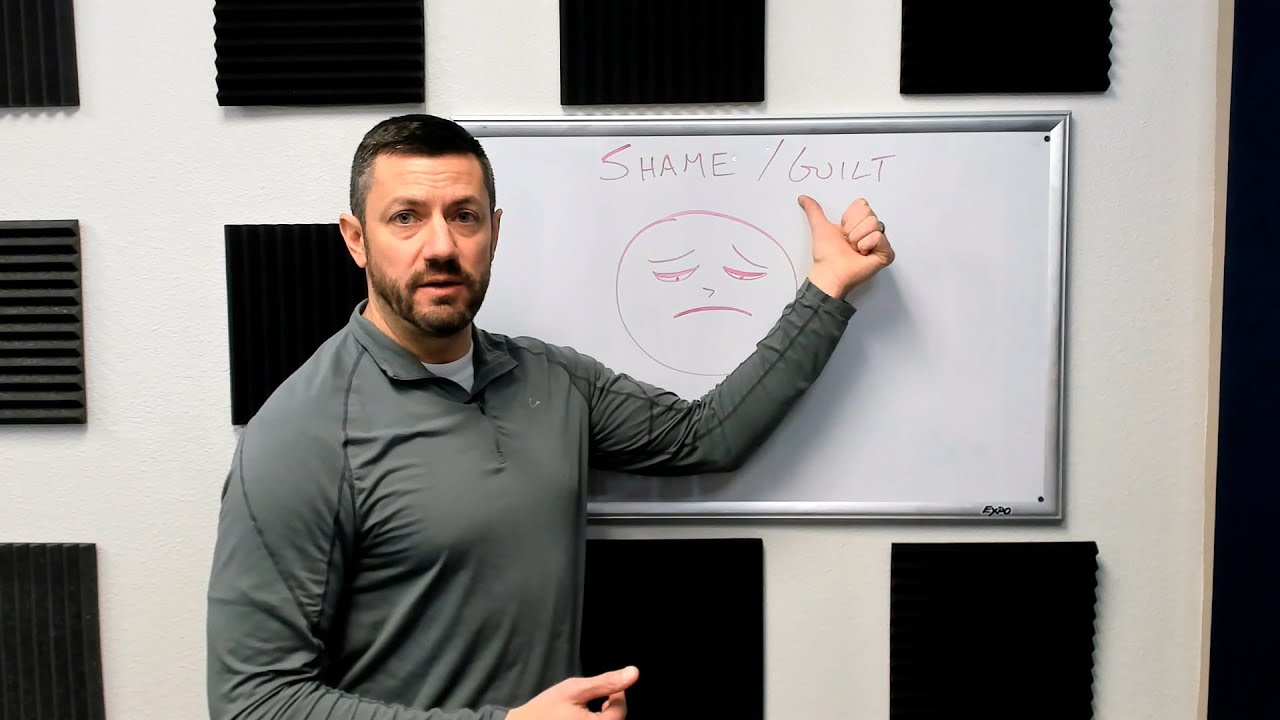 Shame and Guilt Unveiled: Understanding Their Purpose and Breaking Free