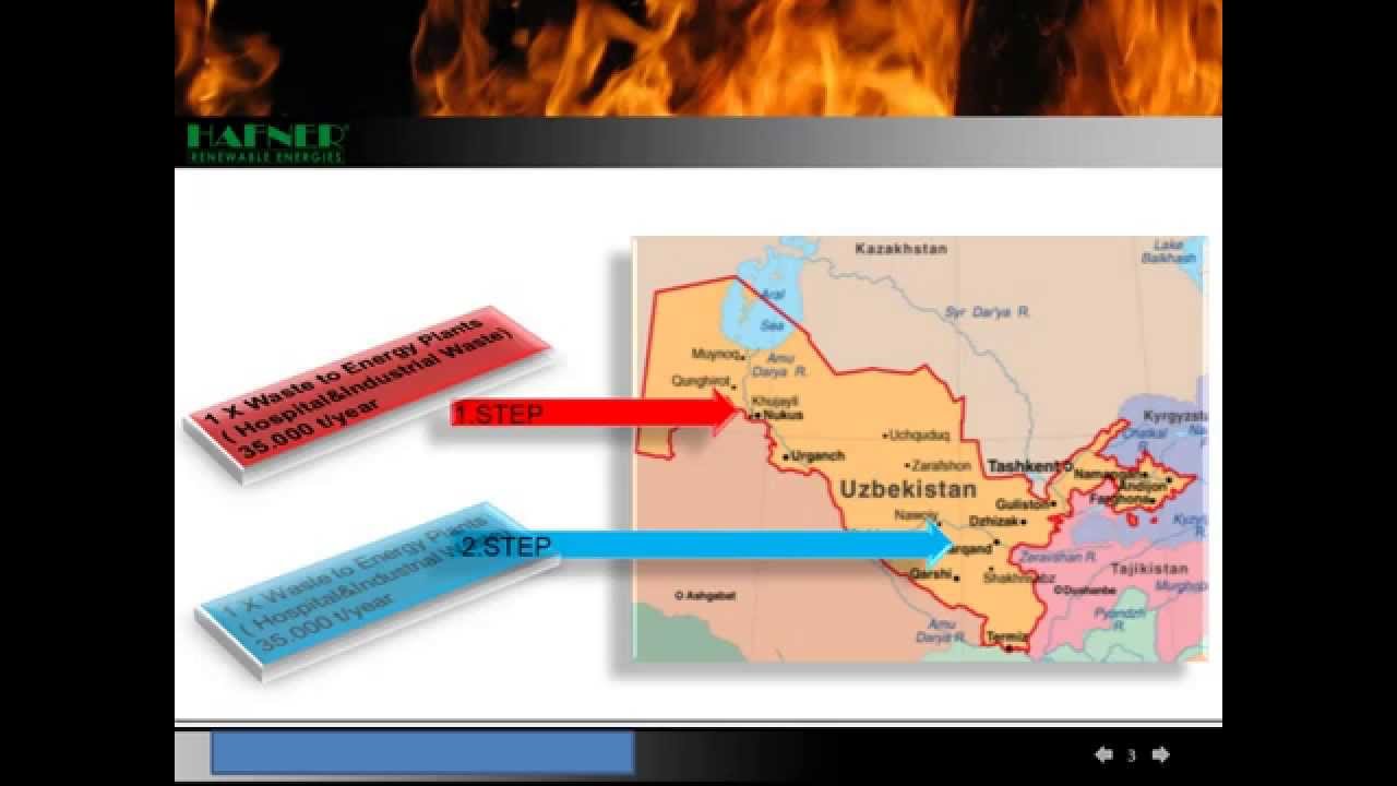 Uzbekistan Hospital waste PPP Proposal from Hafner