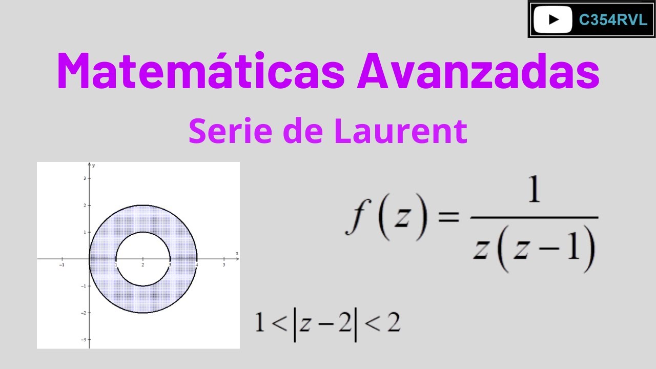 MA. Serie de Laurent. Ejercicio 03