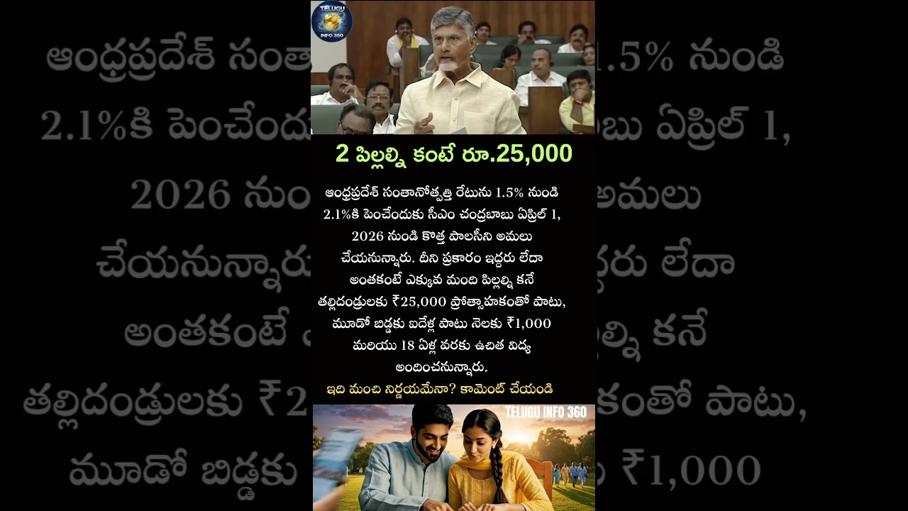 2 పిల్లల్ని కంటే రూ.25,000#ap#andhrapradesh#apnews#chandrababu#birth#rate#news#shorts#viral#trending