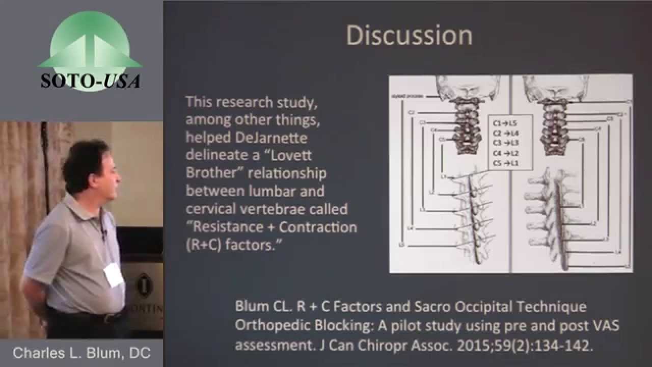 SOTO Research Conf 2015 - 5th Lumbar Vertebra by Charles Blum, DC