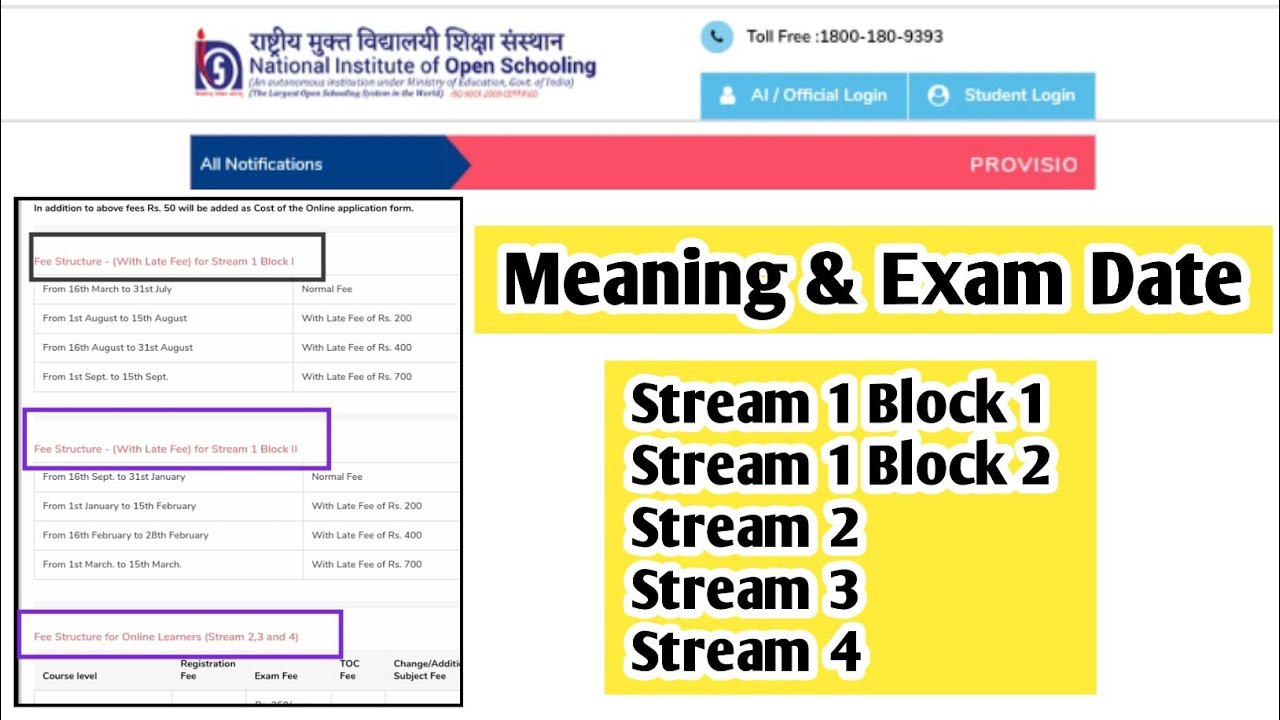 Nios Meaning Of Stream 1 / 2 / 3 / 4 Exam Date | Task Is Helping (NIOS) #nios #admission #stream
