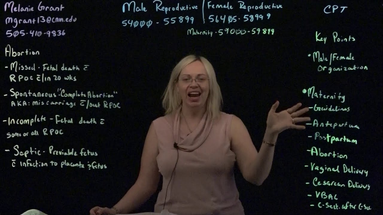CPT Coding for Reproductive and Maternity based Coding