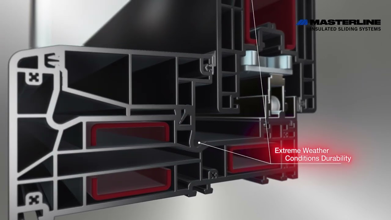Enderpen Masterline INSULATED SLIDING SYSTEMS