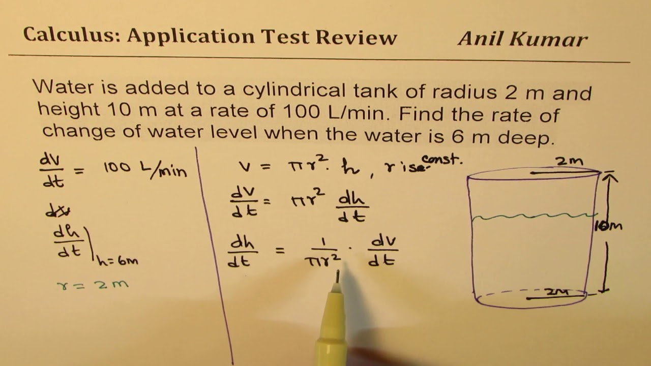 Related Rate of Change of Water Height in Cylinder with Unit Conversion