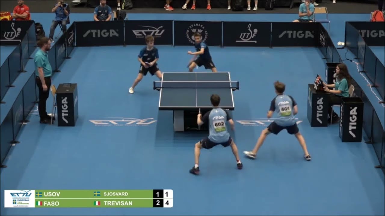 FASO Danilo/TREVISAN Francesco vs USOV Mark/SJÖSVÄRD Melker | U15 boys doubles R16 | EYC 2024
