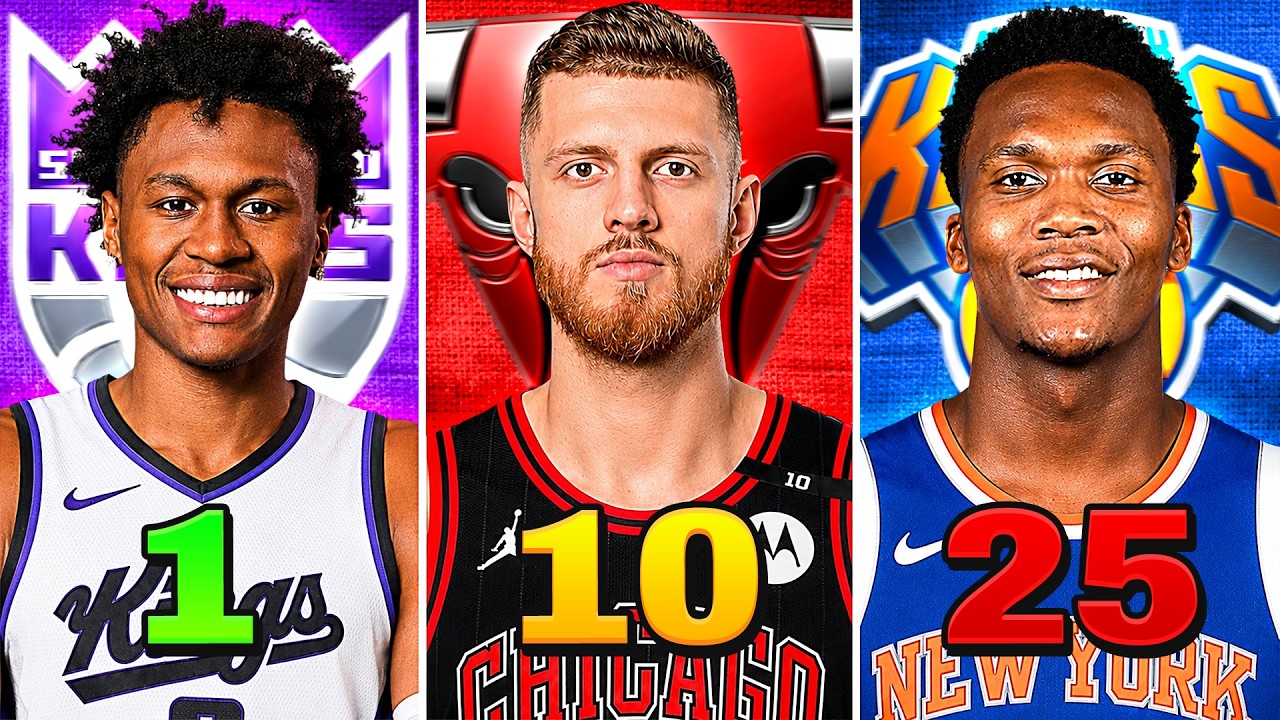 The Top 25 NBA FREE AGENTS of 2026
