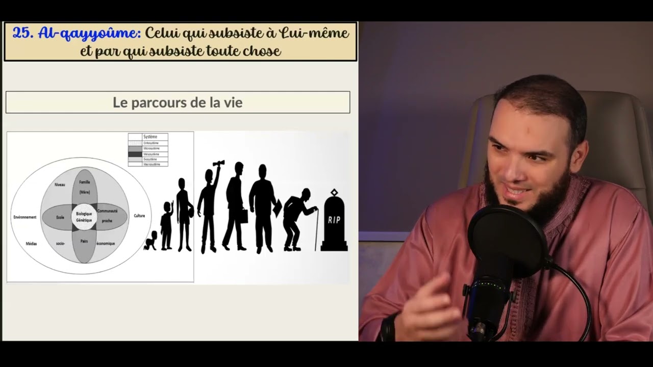 Voyage au coeur de la thérapie par les Noms d'ALLAH (Cours n°23 Al-hayy Al-qayyoum 20.09.2023)
