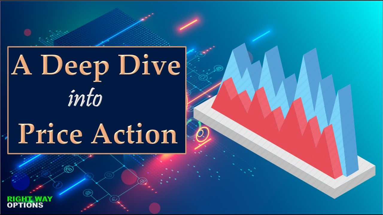 A Deep Dive into Price Action | E-learning