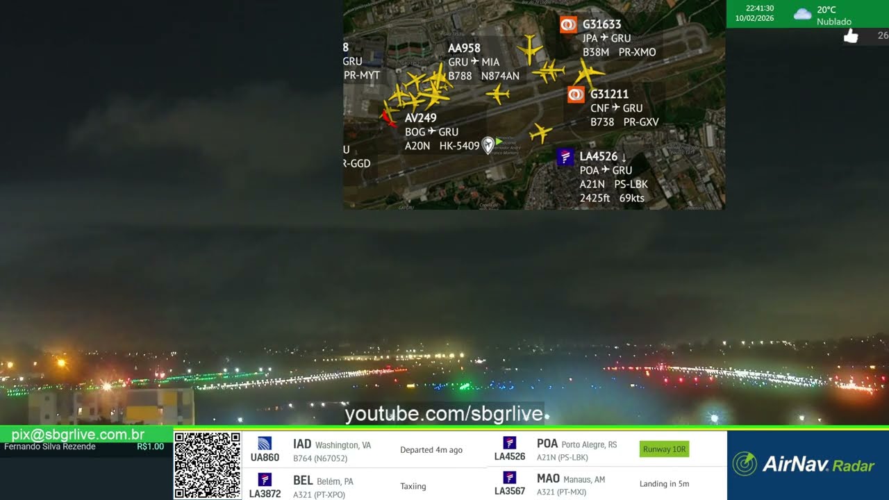 SBGR LIVE 4K - Aeroporto Internacional de Guarulhos AO VIVO - GRU Airport